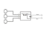 Sensor de proximidad Mano/Puerta TAK que permite la conexión de 3 sensores. Se puede configurar como detector de mano o de puerta abierta.