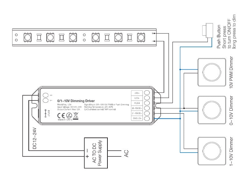 Controlador que permite la regulación de luces led DC12-24V (0-100%) a través de 0-10V, 1-10V, 10V PWM o pulsador. También a través de smartphone por WiFi ó 4G. Y con una amplia gama de mandos a distancia RF 2.4Ghz. Facilita la regulación de instalaciones led en el hogar, oficinas, hoteles, comercios, etc.