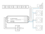 Controlador que permite la regulación de luces led DC12-24V (0-100%) a través de 0-10V, 1-10V, 10V PWM o pulsador. También a través de smartphone por WiFi ó 4G. Y con una amplia gama de mandos a distancia RF 2.4Ghz. Facilita la regulación de instalaciones led en el hogar, oficinas, hoteles, comercios, etc.