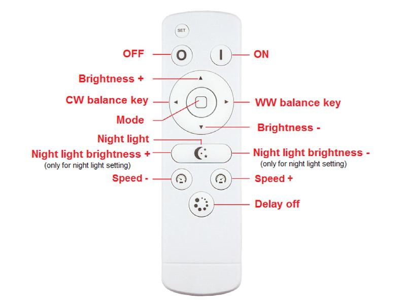 Kit que incluye controlador y mando a ditancia IR para tiras LED CCT (blanco dual 3000-6000K). Su mando a distancia de cuidado diseño y múltiples funciones: encendido/apagado, regulación de color de luz, intensidad, efectos, función noche, temporizador, etc.