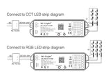 Controlador de última generación para cualquier tipo de tira led RGB+CCT, RGBW, RGB, CCT DUAL y MONO. Puedes controlar las tiras con cualquier mando RF de MyLight, a través de conectividad WiFi mediante APP a través del smartphone Android o iOS y compatible con Alexa (el control por voz de Amazon). Autosincronización con el resto de controladores a su alcance (30m) aumentando significativamente la distancia de la instalación. Un nuevo concepto de controladores profesionales para el control de cualquier tipo