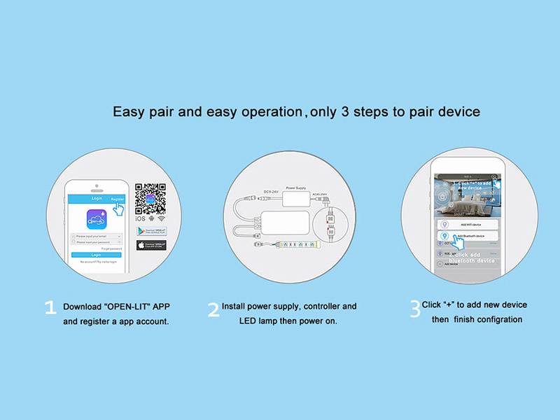 Regulador de tamaño reducido que permite controlar la intensidad, color, modos, grupos, escenas  y tiempos de encendido de las tiras LED RGB. Conectividad WiFi mediante APP a través del smartphone y compatible con Alexa (el control por voz de Amazon).