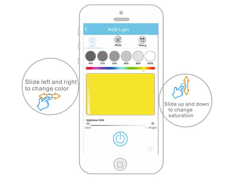 Regulador de tamaño reducido que permite controlar la intensidad, color, modos, grupos, escenas  y tiempos de encendido de las tiras LED RGBW. Conectividad WiFi mediante APP a través del smartphone y compatible con Alexa (el control por voz de Amazon).