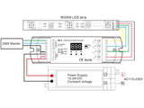 Decodificador profesional DMX que trabaja como Decoder y permite controlar luminarias led con entrada DMX de voltaje constante (DC12-24V) tiras MONO o RGB, proyectores lineales DMX DC12-24V.