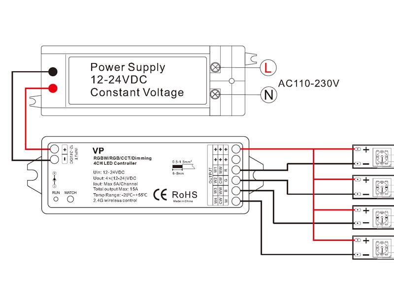 Controlador de altas prestaciones para cualquier tipo de tira led RGBW, RGB, CCT DUAL y MONO. En combinación con WiFi Relay LD1051459 permite controlar hasta 16 zonas diferentes. Con autosincronización, transmite los comandos recibidos al resto de controladores a su alcance (20m) aumentando significativamente la distancia de la instalación. 