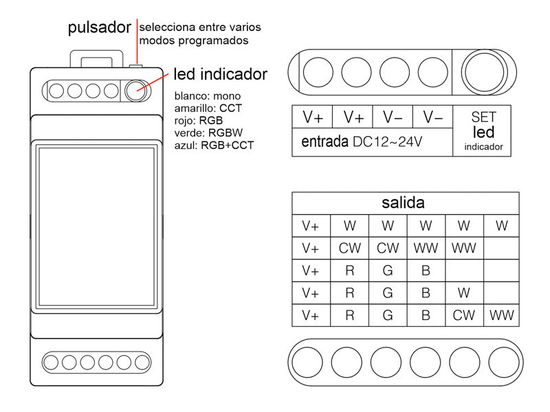 Controlador para cualquier tipo de tira led RGB+CCT, RGBW, RGB, CCT DUAL y MONO para instalación en carril DIN. Con autosincronización, transmite los comandos recibidos al resto de controladores a su alcance (30m) aumentando significativamente la distancia de la instalación. 