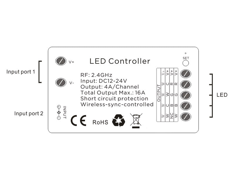 Controlador RF de altas prestaciones y reducidas dimensiones para cualquier tipo de tira led RGBW, RGB, CCT DUAL y MONO.  En combinación con el mando a distancia LD1051530 permite controlar todos los parámetros de las tiras led conectadas.