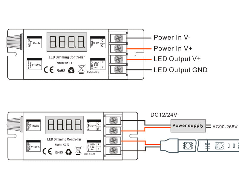 Controlador de alta potencia 25A para tiras led MONO. Dispone de rueda manual y sincronización RF. Con display digital y autosincronización, transmite los comandos recibidos al resto de controladores a su alcance (20m) aumentando significativamente la distancia de la instalación. 