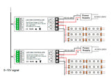 Controlador que permite la regulación de luces led DC12-24V (0/1-100%) a través de 0-10V, 1-10V, 10V PWM. Facilita la regulación de instalaciones led en el hogar, oficinas, hoteles, comercios, etc.