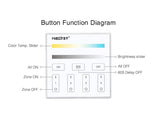 Master DMX512 y soporte RDM, CCT (blanco dual). Permite el control de hasta 4 zonas de forma independientes o conjunta. Con emisor de comandos RF para control con mando a distancia y WiFi APP (opcional).