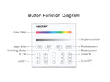 Master DMX512 y soporte RDM, RGB. Permite el control de hasta 4 zonas de forma independientes o conjunta. Con emisor de comandos RF para control con mando a distancia y WiFi APP (opcional).