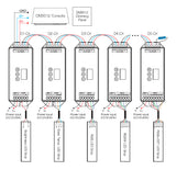 Decoder DMX512 con soporte RDM, 2Ch CCT. Con display y selector de opciones. y múltiples sistemas de protección incorporados.