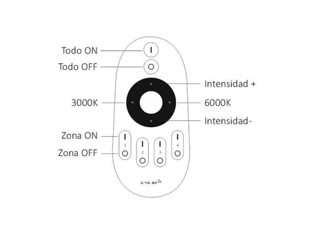 Tapa de fin de linea específico para tira LED a 220V. Permite sellar el extremo de la tira LED.