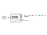 Controlador para modificar la luz por intensidad, color y velocidad. También cuenta con modos de color programados y otros personalizados