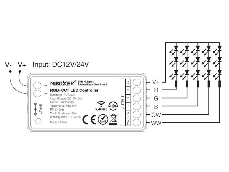 Kit de controlador RGB+CCT + Mando de superficie con control táctil de gran calidad y cuidado diseño. Incorpora base magnética para instalar en cualquier superficie y facilitar la portabilidad. Ideal para el control de la intensidad de las tiras Led RGB+CCT. Se puede encender/apagar, ajustar la intensidad y seleccionas el color de luz. Se alimenta con 2 pilas tipo AAA.