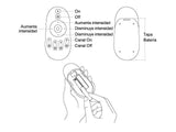 Mando a distancia RF con botonera para un control total de las tiras led monocromo Led WiFi. Controla el encendido de cuatro zonas diferentes, intensidad y color de luz. Compatible con tiras monocolor y blanco dual.