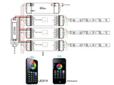 Master profesional DMX que trabaja como receptor de señal RF y convierte a señal DMX512 estándar para controlar luminarias led con entrada DMX tiras MONO o RGB, proyectores lineales...