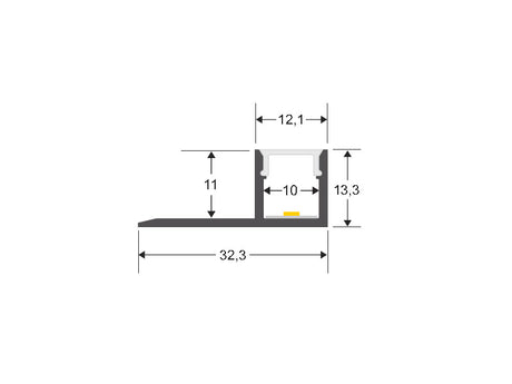 Kit que incluye las tapas de cierre derecha e izquierda del perfil led REP
