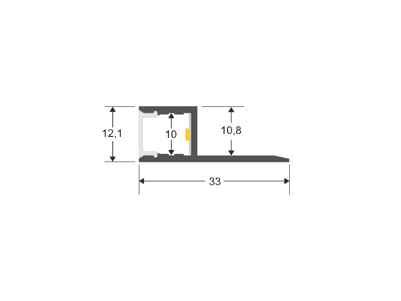 Kit que incluye las tapas de cierre derecha e izquierda del perfil led HOM
