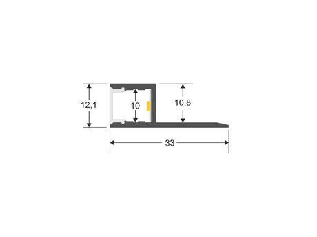 Kit que incluye las tapas de cierre derecha e izquierda del perfil led HOM