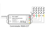 Panel led que ofrece todas las posibilidades de luz en una única luminaria, desde blanco cálido, neutro y frío (desde 2700K hasta 6500K), hasta RGB fácilmente configurable. Necesita fuente de alimentación, controlador y mando a distancia RF (no incluido). Con un único mando puede controlar varios paneles led y crear un ambiente de luz distinto para cada necesidad.