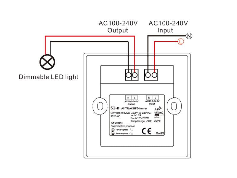 Un nuevo concepto de regulador AC (max 240W) de mínimo tamaño y compatible con mandos a distancia RF (ver accesorios) para el control de luminarias LED regulables, lámparas incandescentes y halógenos.