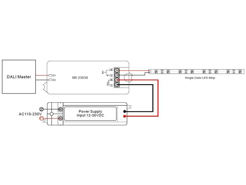 LED DRIVER con control DALI 1 canal especialmente diseñado para focos led (proyectores led, luminarias led de farolas, campanas industriales y similares) proporciona una gran economía y eficiencia.