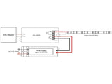 LED DRIVER con control DALI 1 canal especialmente diseñado para focos led (proyectores led, luminarias led de farolas, campanas industriales y similares) proporciona una gran economía y eficiencia.