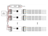 LED DRIVER con control DALI 4 canales especialmente diseñado para focos led (proyectores led, luminarias led de farolas, campanas industriales y similares) proporciona una gran economía y eficiencia.