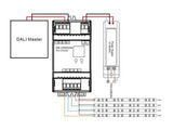 LED DRIVER con control DALI 4 canales especialmente diseñado para focos led (proyectores led, luminarias led de farolas, campanas industriales y similares) proporciona una gran economía y eficiencia.