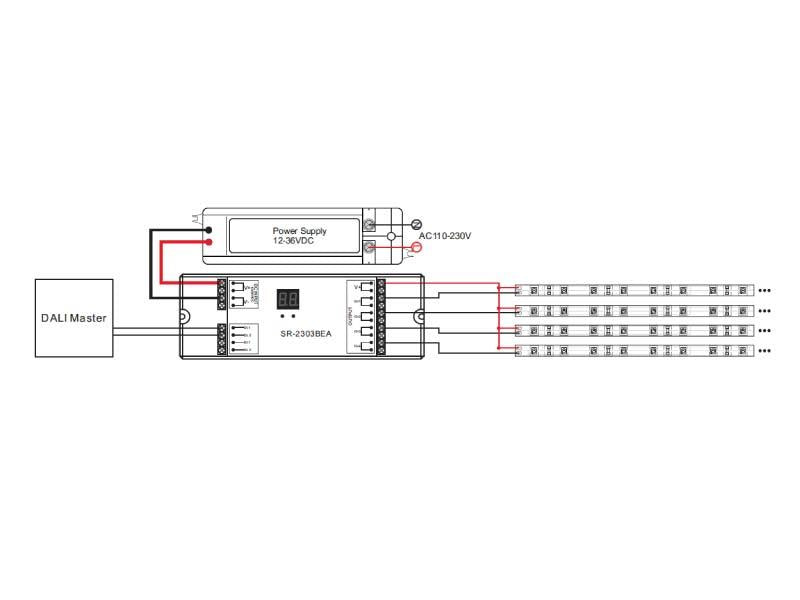 LED DRIVER con control DALI 4 canales con 4 direcciones DALI, especialmente diseñado para focos led (proyectores led, luminarias led de farolas, campanas industriales y similares) proporciona una gran economía y eficiencia.