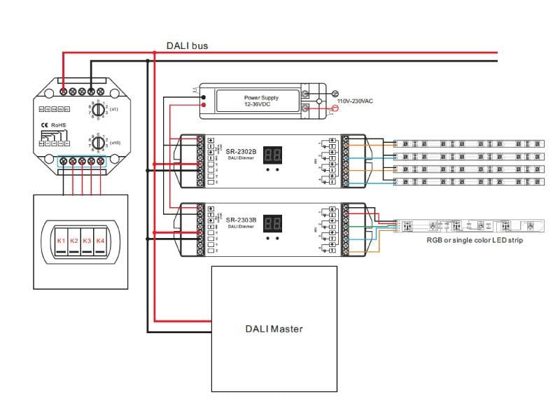 DALI módulo maestro de tamaño compacto. Control DALI con función de interruptor y regulable que se controla mediante un interruptor externo. Permite el apagado/encendido y regulación de 4 puntos de luz (tiras led, focos led, etc.)