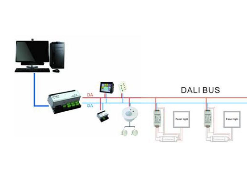 Modelo para carril DIN que con entrada de señal DALI (estándar IEC62386) para regulación de dispositivos con señal de 0-10V. Convierte la señal DALI a señal 0/1-10V para el control de dispositivos que dispongan de esta regulación.