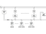 Sensor multifunción de movimiento y luminosidad que transfiere las señales recogidas a señal DALI para una fácil configuración con el resto de dispositivos de la instalación DALI. 