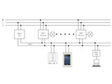 Panel táctil LCD con interface configurable que permite acceder al control de los distintos elementos del sistema DALI de una forma sencilla.