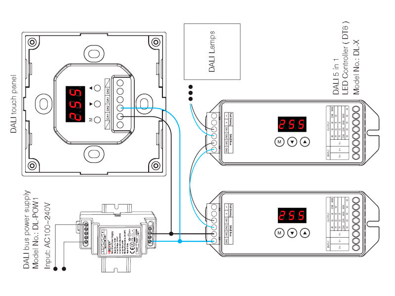 Panel táctil DALI 3 en 1. para el control de tiras led Monocolor, CCT, RGB, RGBW y RGB+CCT (RGB+blanco dual 2700K-6500K). Controla el encendido/apagado y regulación de intensidad y color de luz de hasta 4 grupos o zonas diferentes de forma individual o conjunta. Soporta modo de dirección única, modo de grupos y broadcast. Incluye display en la parte posterior para facilitar su configuración.
