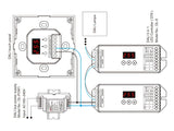 Panel táctil DALI para el control de tiras led monocolor o luminarias led. Controla el encendido/apagado y regulación de intensidad de hasta 4 grupos o zonas diferentes de forma individual o conjunta. Soporta modo de dirección única, modo de grupos y broadcast.