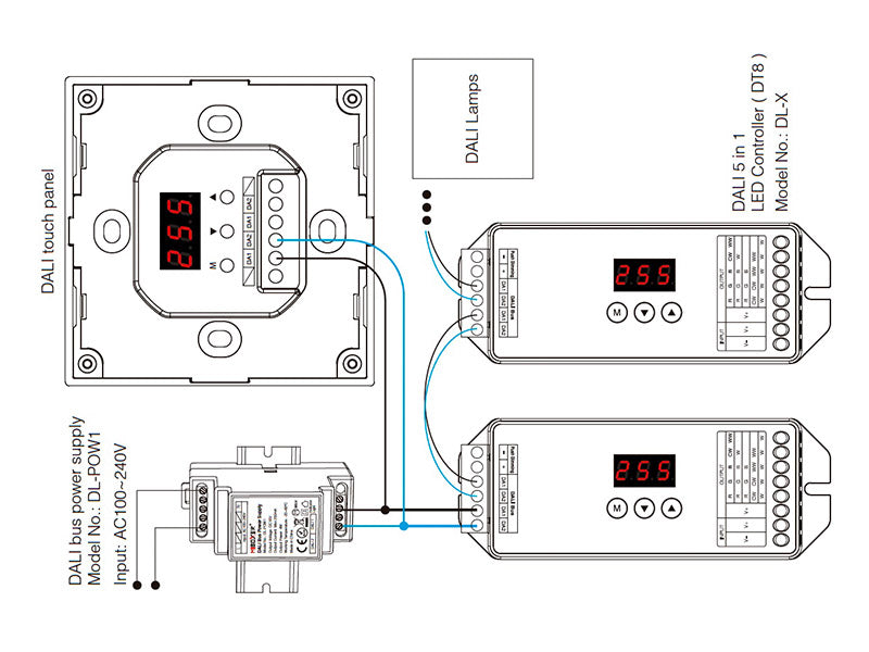 Panel táctil DALI para el control de tiras led CCT (blanco dual 2700K-6500K). Controla el encendido/apagado y regulación de intensidad y color de luz de hasta 4 grupos o zonas diferentes de forma individual o conjunta. Soporta modo de dirección única, modo de grupos y broadcast.