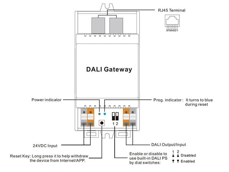 El controlador master DALI para riel DIN admite hasta 64 dispositivos de control DALI, permite el control de transmisión, control de dispositivos, control de grupos y otras formas diferentes de control. Admite sincronización, escenas y otros controles de métodos de vinculación. Se conecta a través de Ethernet (cable de red RJ45), y el enlace entre el teléfono móvil y la puerta de enlace no se ve afectado por la señal DALI. Control y configuración de la red DALI a través del smartphone.