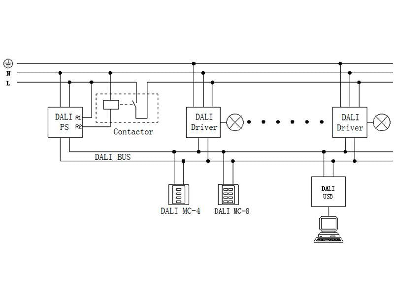 DALI fuente de alimentación carril DIN, DC16V, 250mA especialmente diseñado para alimentar el BUS DALI. Con protección contra sobrecarga y cortocircuito. y función de salida de relé automático