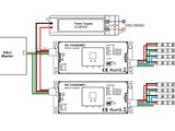 LED DRIVER de Corriente Constante (CC) con control DALI. Con 1 señal DALI para 4 canales - 4x(8,4-25,2)W. Con grado de protección IP67.