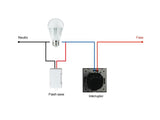 El Filtro LED Flash Save antiparpadeo es la solución ideal para el 99% de casos de parpadeo en las instalaciones de bombillas LED. El dispositivo Flash Save soluciona los problemas ocasionados con las pequeñas cargas de tensión que encuentran su salida en las luminarias LED que parpadean al necesitar muy poca energía para funcionar.