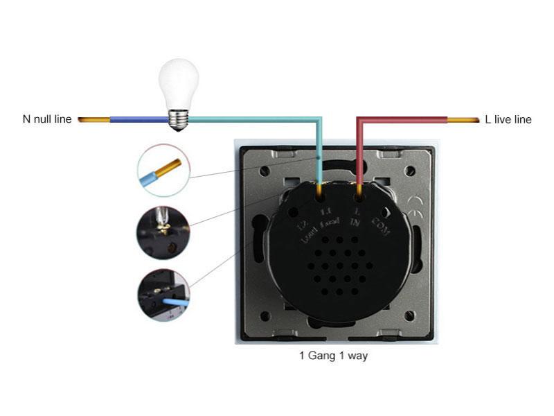 Interruptor sencillo táctil de 1 cuerpo con 1 encendido en color gris con función de control remoto (vía RF) Interruptor eléctrico de empotrar con cuerpo de aluminio y panel frontal táctil iluminado de cristal templado con acabado de alta calidad y diseño minimalista.