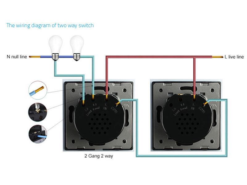 Conmutador sencillo de 1 cuerpo con 2 encendidos en color gris. Conmutador eléctrico de empotrar con cuerpo de aluminio y panel frontal táctil iluminado de cristal templado con acabado de alta calidad y diseño minimalista.