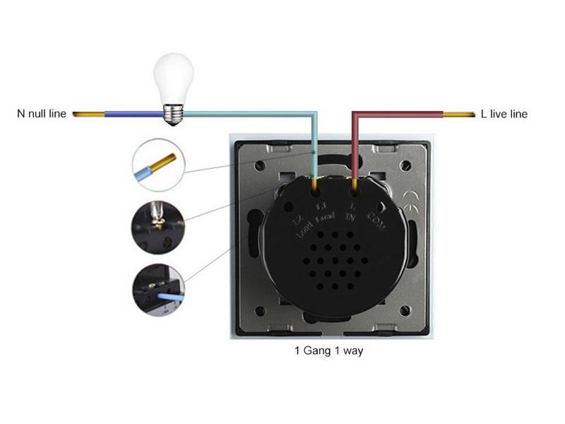 Interruptor doble de 2 cuerpos con 2 encendidos en color gris. Interruptor eléctrico de empotrar con cuerpo de aluminio y panel frontal táctil iluminado de cristal templado con acabado de alta calidad y diseño minimalista.