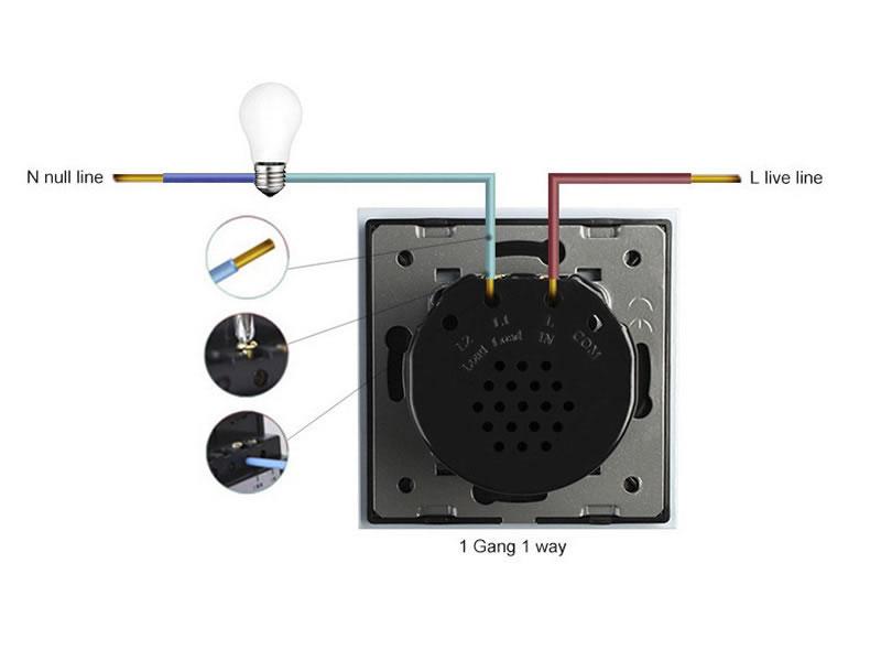 Interruptor de 3 cuerpos con 3 encendidos en color gris con función de control remoto (vía RF). Interruptor eléctrico de empotrar con cuerpo de aluminio y panel frontal táctil iluminado de cristal templado con acabado de alta calidad y diseño minimalista.