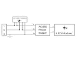 Protector IP67 en serie contra sobretensiones de corrientes transitorias de hasta 10Kv = (10.000 Voltios).  Si quieres asegurar la protección de los equipos o luminarias LED este producto ayudará asegurar las subidas de tensión que se producen. Perfecto para proteger tus productos LED contra la caida de rayos y subidas provocadas por motores. 