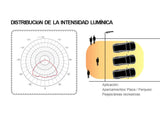 El nuevo módulo óptico con chip led OSRAM con un rendimiento de 180Lm/W y un ángulo de 90º sirve como recambio de las antiguas bombillas de las farolas tradicionales Villa y Fernandina.