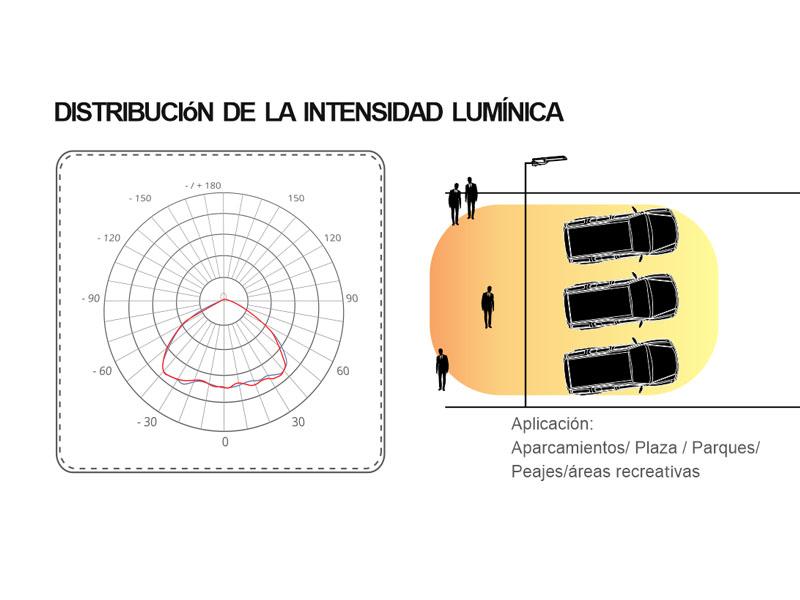 El nuevo módulo óptico con chip led OSRAM con un rendimiento de 180Lm/W y un ángulo de 60º sirve como recambio de las antiguas bombillas de las farolas tradicionales Villa y Fernandina.