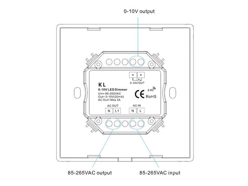 Dimmer de KOOB con tres tipos de regulación 0/1-10V para la regulación de intensidad de fuentes, driver o balastos con entrada 0/1-10V. Posibilidad de control con mandos a distancia compatibles RF.